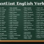 Lista de verbos más usados en inglés con ejemplos