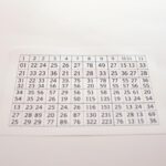tabla de multiplicar para imprimir gratis